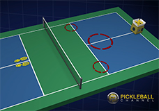 pickleballskillsdrillsgraphicpbc